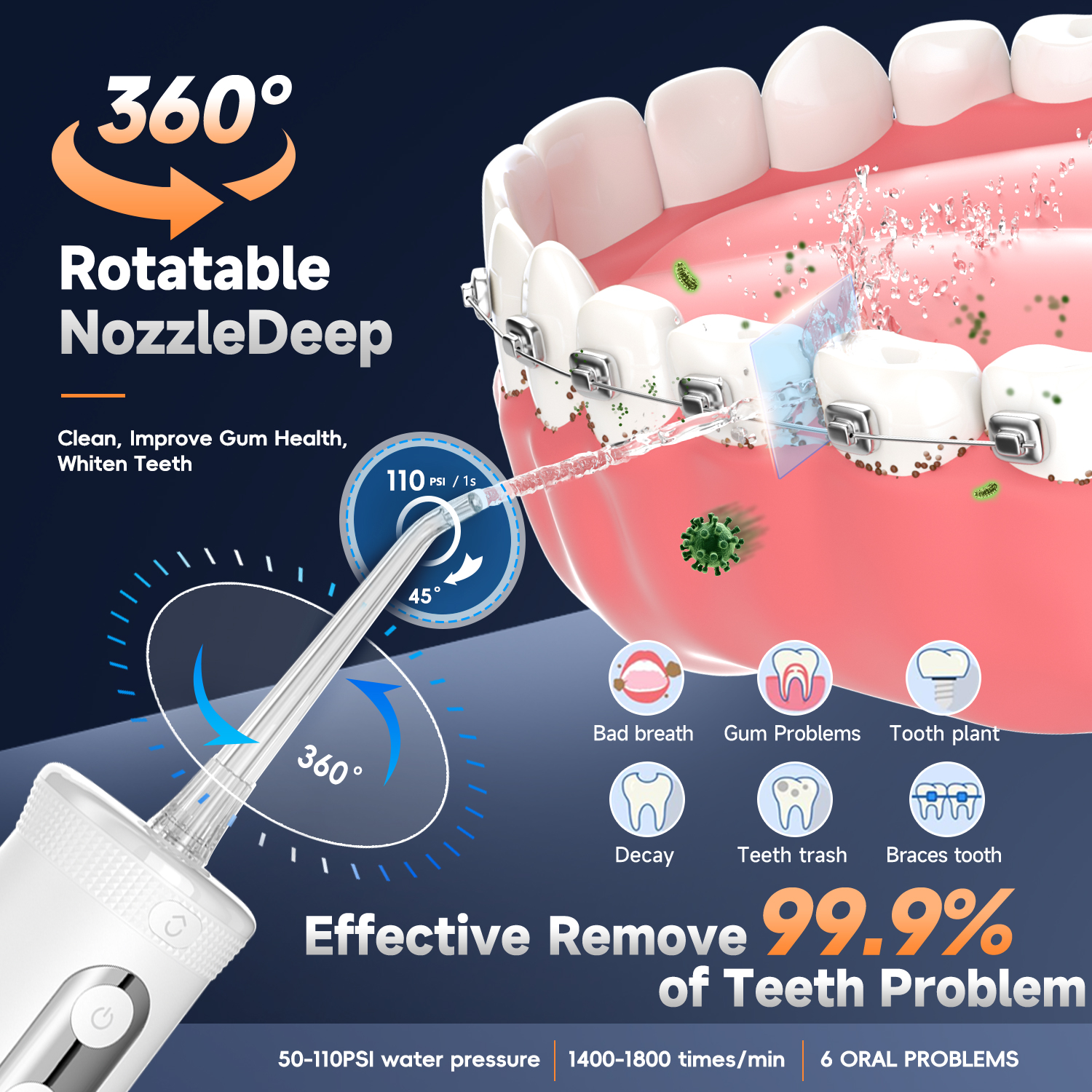 Mornwell 5032 Water Floss Soni - مراجعة Water Flosser Cordless وسعره