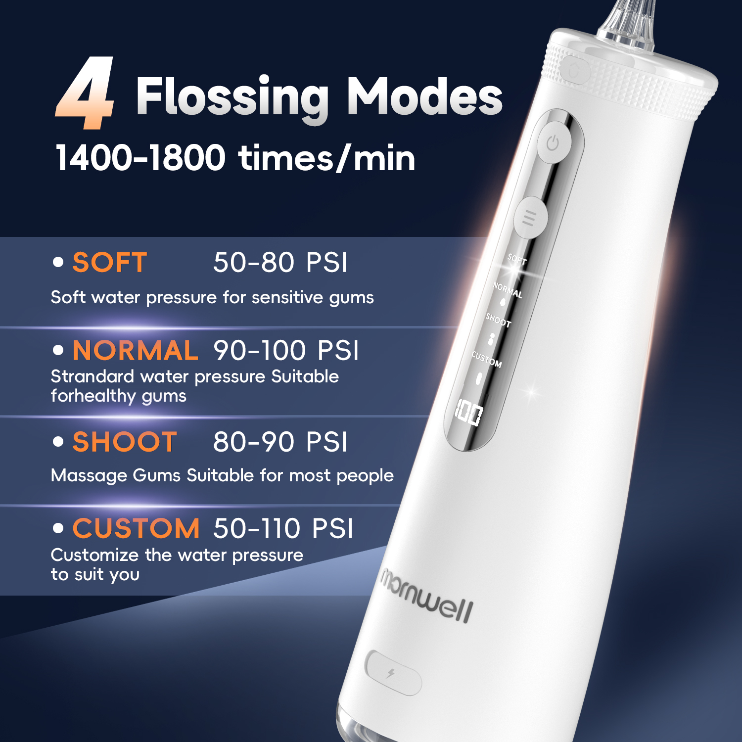 Mornwell 5032 Water Floss Soni - مراجعة Water Flosser Cordless وسعره