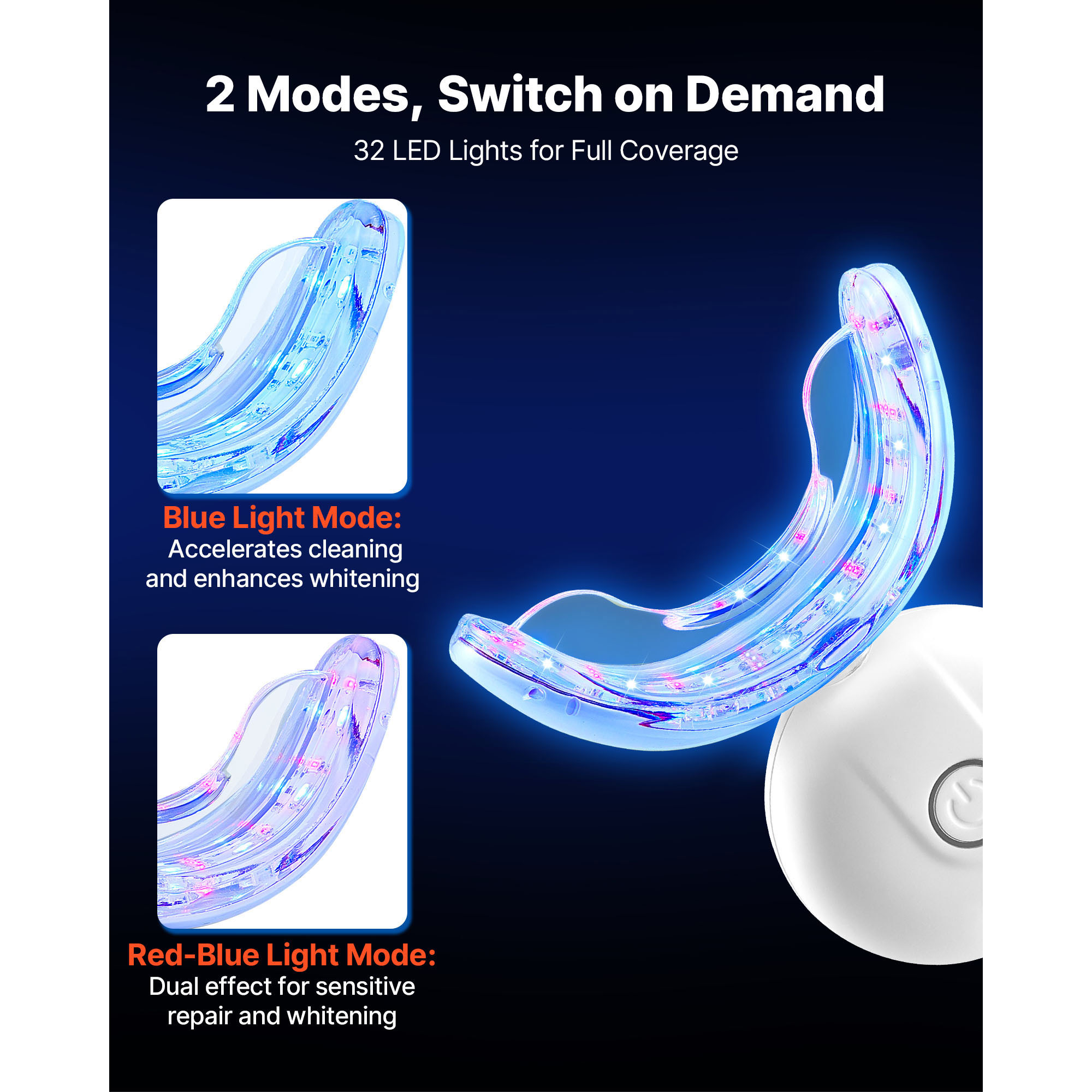 SucceBuy Teeth Whitening Kit w - مراجعة Teeth Whitening With Trays وسعره