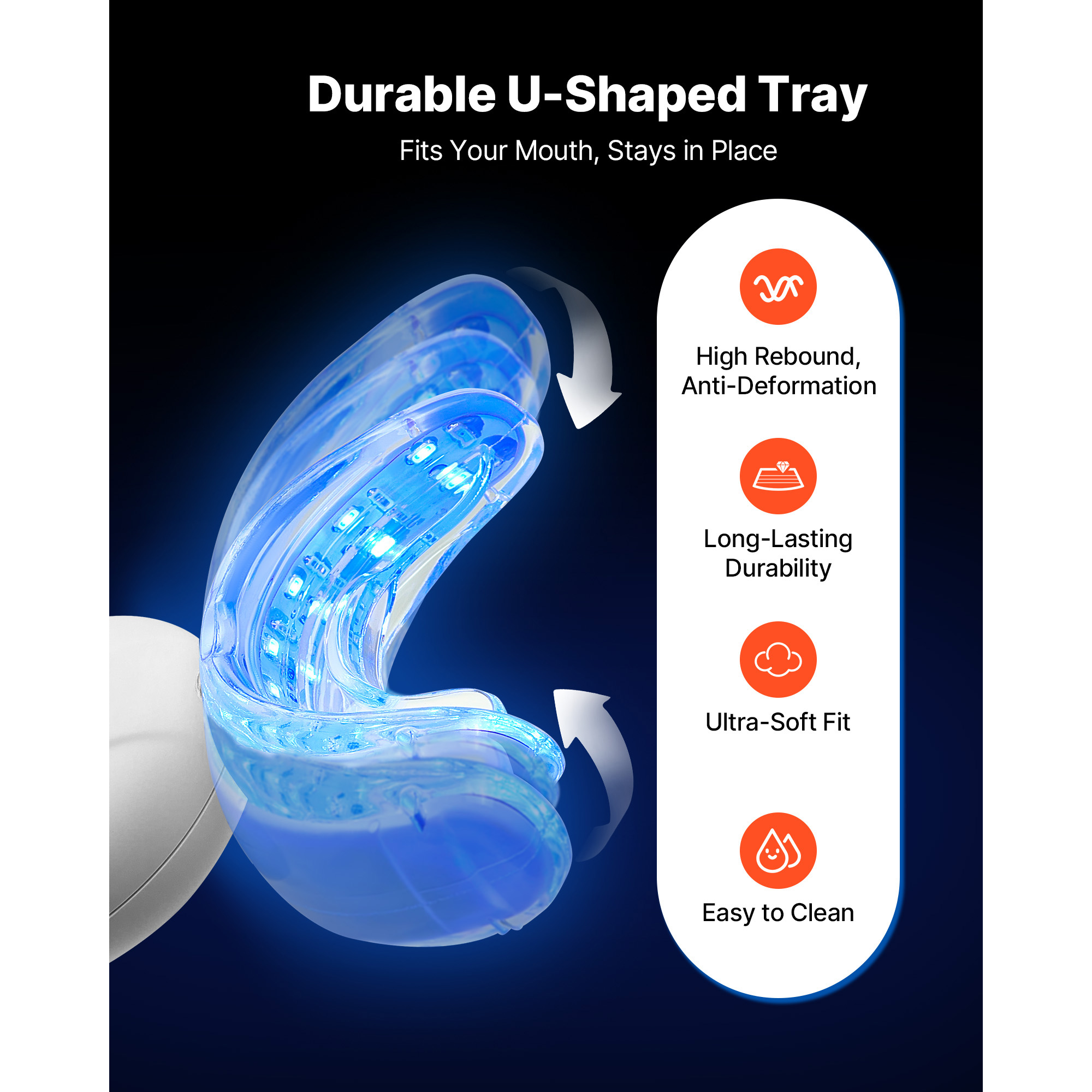 SucceBuy Teeth Whitening Kit w - مراجعة Teeth Whitening With Trays وسعره
