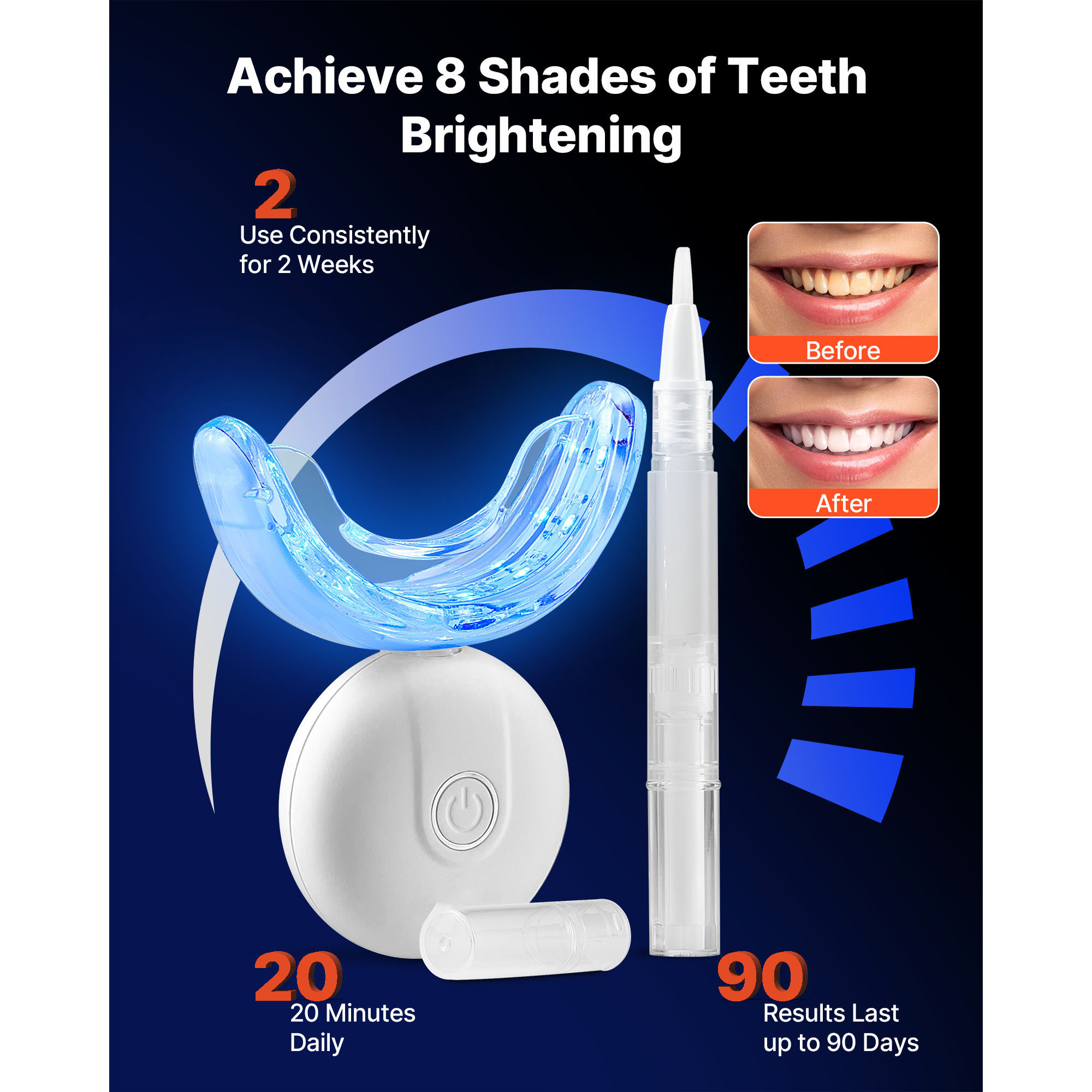 SucceBuy Teeth Whitening Kit w - مراجعة Teeth Whitening With Trays وسعره