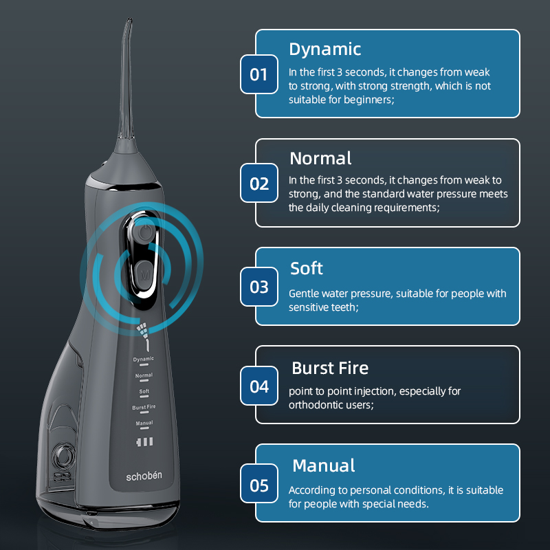 Portable Dental Oral Irrigator - مراجعة Water Flosser Cordless وسعره