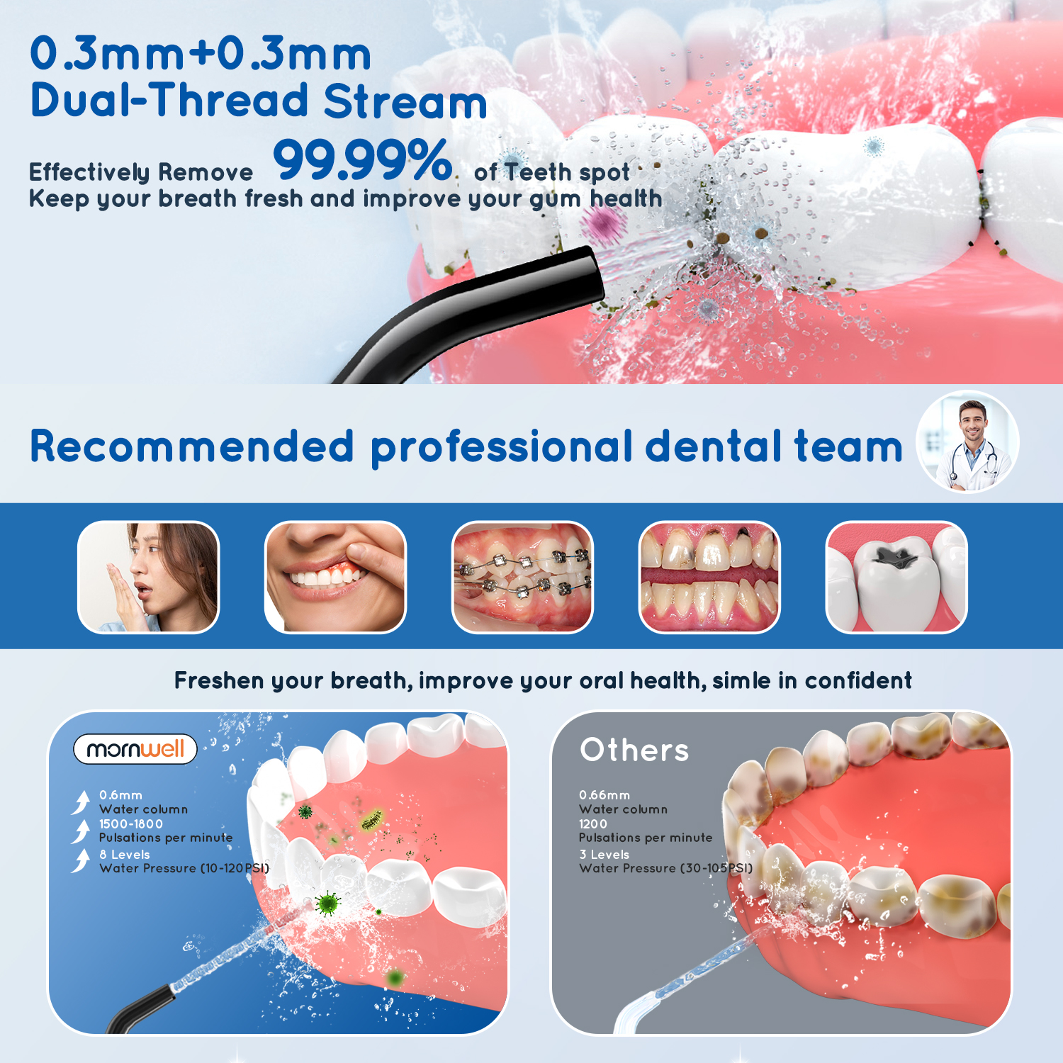 Portable Water Flosser Teethfo - مراجعة Water Flosser Cordless وسعره