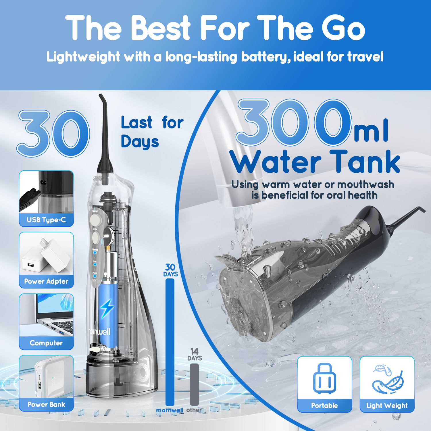Portable Water Flosser Teethfo - مراجعة Water Flosser Cordless وسعره