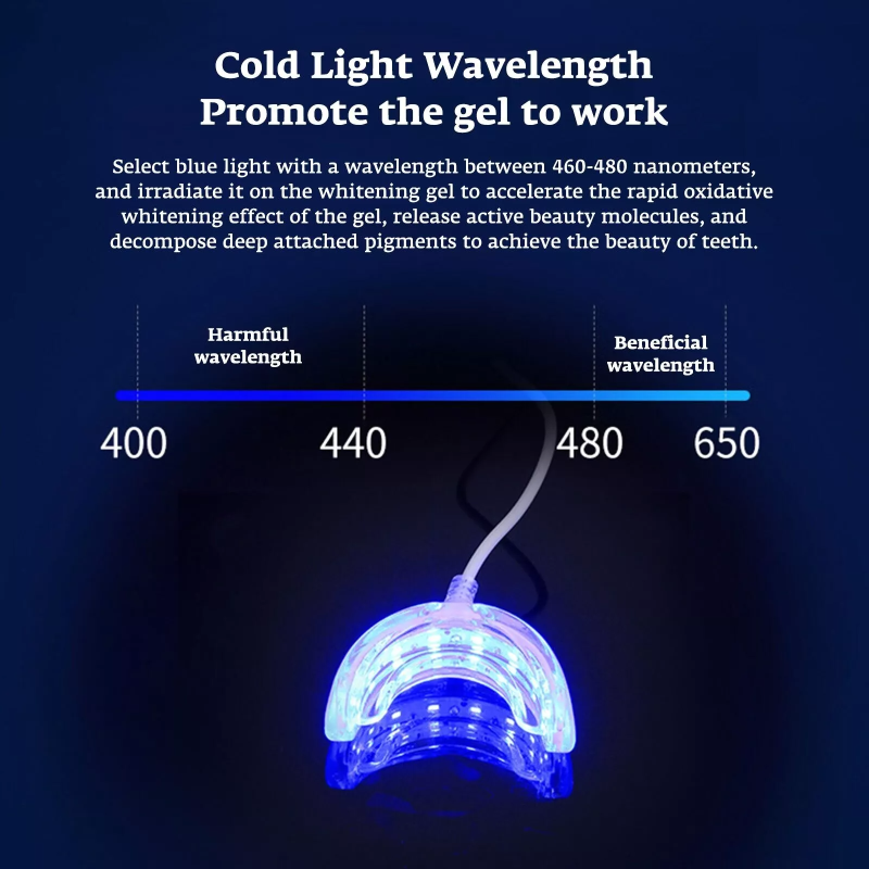 Teeth Whitening Accelerator Sm - مراجعة Teeth Whitening With Trays وسعره