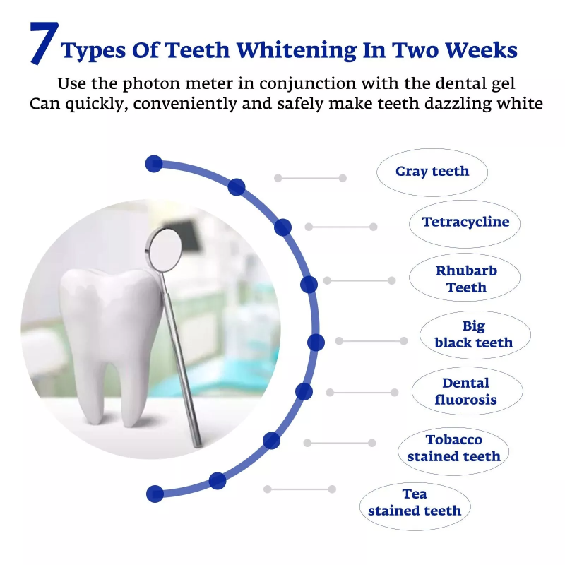Teeth Whitening Accelerator Sm - مراجعة Teeth Whitening With Trays وسعره